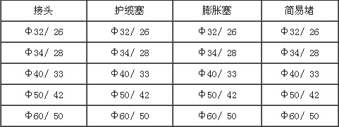 閥芯管配件1.jpg